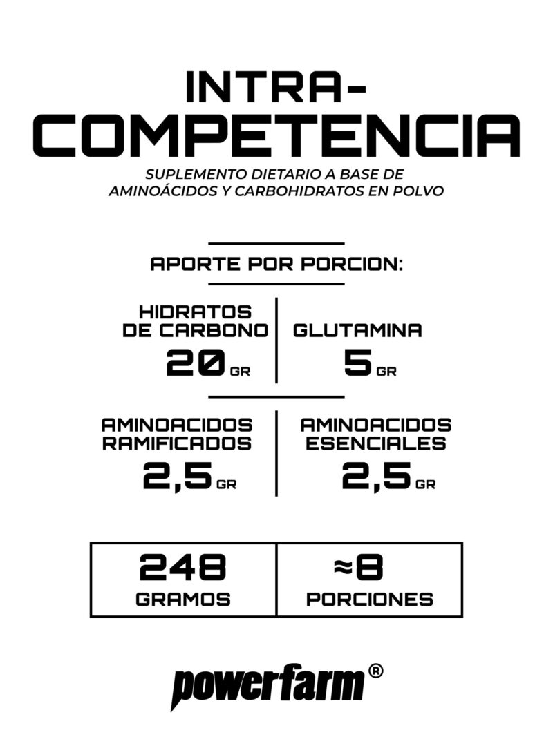 Intra Competencia – Aminoácidos + Carbohidratos en polvo