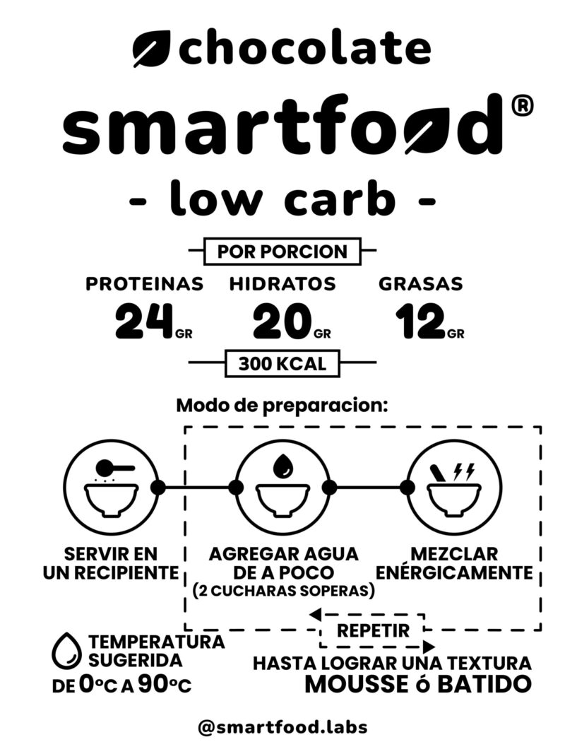 Smartfood®